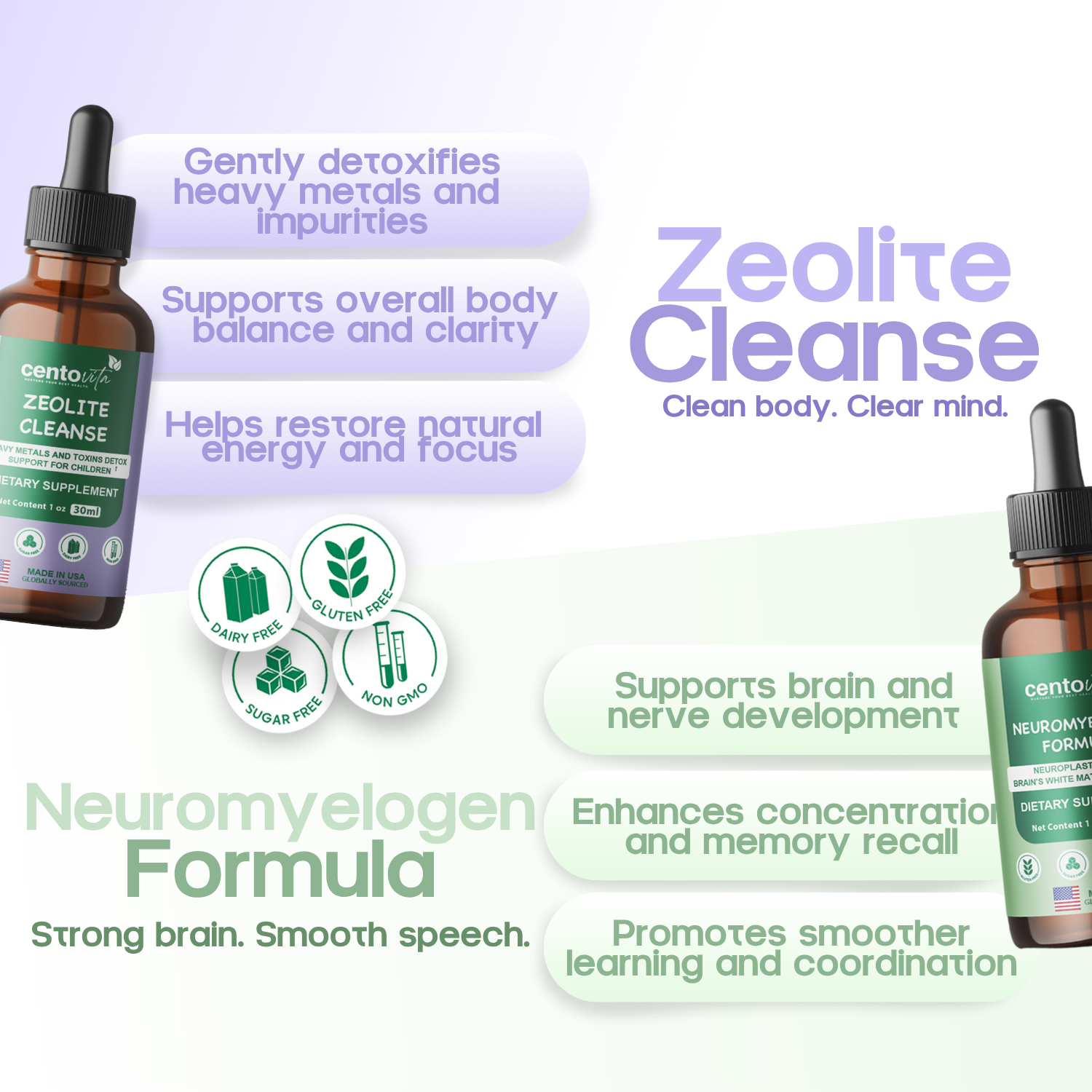 The Holiday Balance Bundle - ALL 5 PRODUCTS!