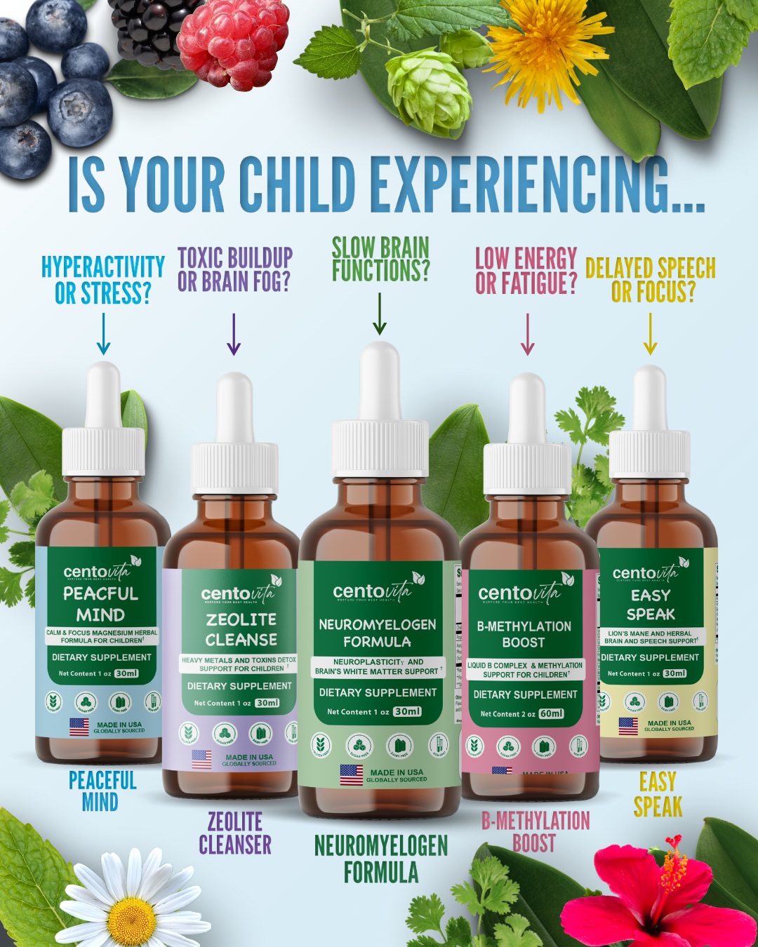Peaceful Minds calming magnesium and herbal drops for kids ‚Äì Centovita Development Booster ‚Äì Made in USA ‚Äì Autism support supplement