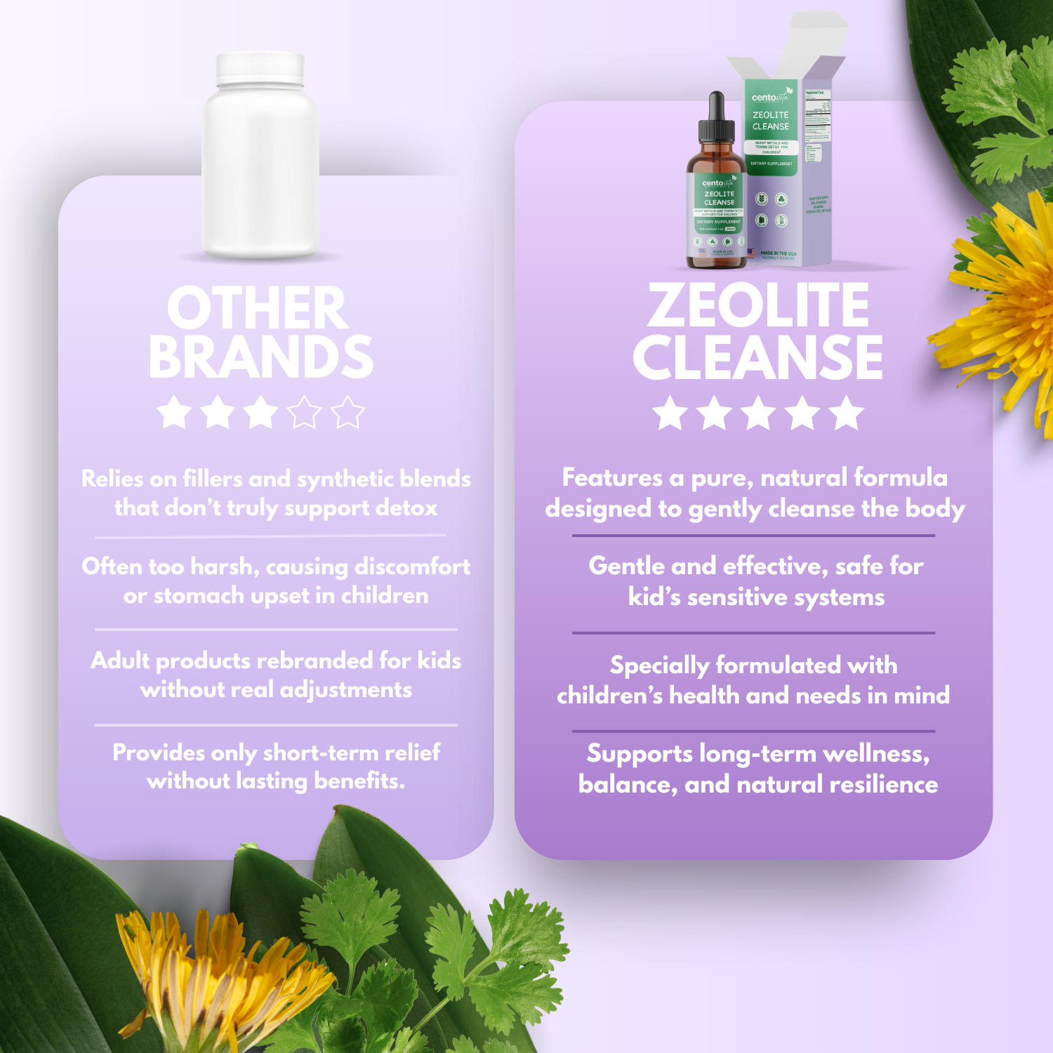 Zeolite Cleanse gentle heavy metal and toxin detox drops for kids ‚Centovita Development Booster ‚ Made in USA ‚Autism support supplement
