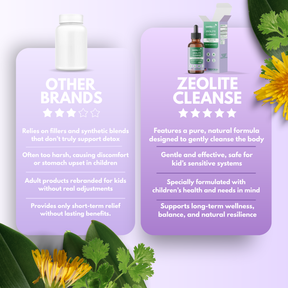 Zeolite Cleanse gentle heavy metal and toxin detox drops for kids ‚Centovita Development Booster ‚ Made in USA ‚Autism support supplement