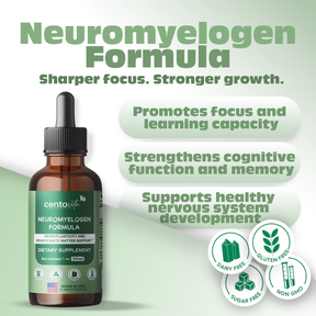 ADHD Awareness Bundle - Neuromyelogen Formula + Zeolite cleanse